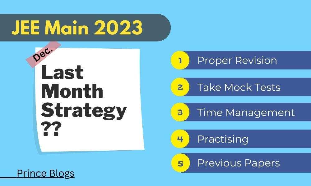 Last 1 Month Strategy for JEE Mains 2023