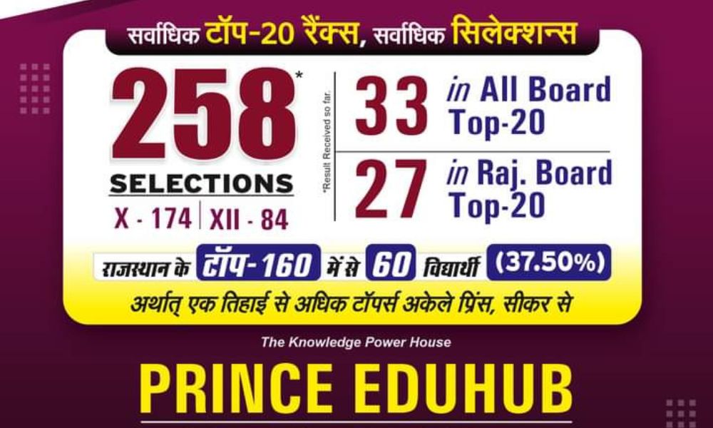 Prince SIkar STSE Result 2022