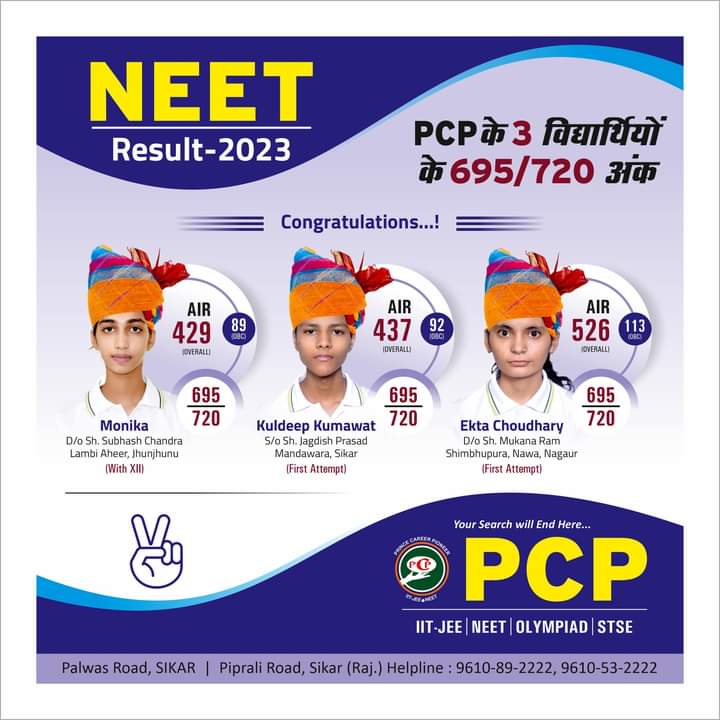 Top Result of NEET 2023