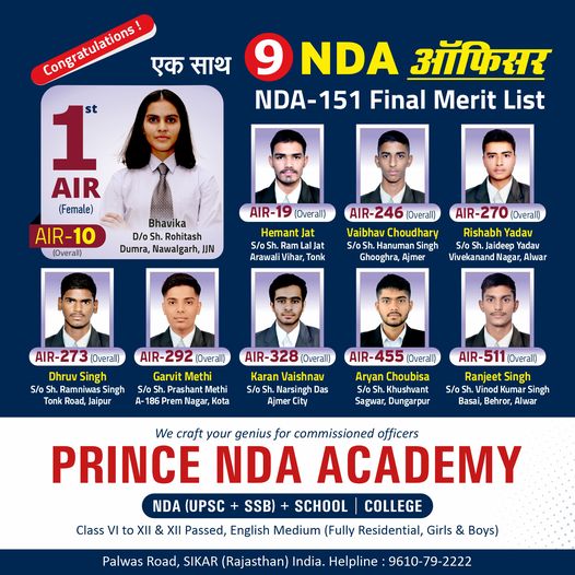 Toppers in UPSC NDA merit list 2023