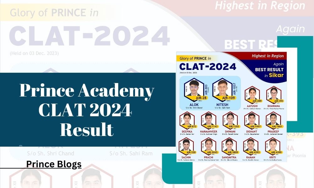 Prince Academy CLAT Result 2024